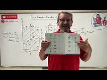 Video thumbnail for Statics: Lesson 69 - Moment of Inertia, Composite Shape Method