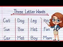 Video thumbnail for Three Letter Words | 3 Letter Words | Three Letter Words Phonics | Preschool Learning