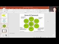 Video thumbnail for Strategy implementation