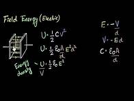 Video thumbnail for Energy density in electric fields | Electrostatic potential & capacitance | Physics | Khan Academy