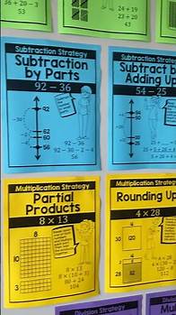 Video thumbnail for Mental math and number talks strategy posters for middle school math classroom!
