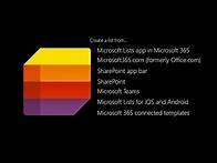 Video thumbnail for Create a list in Microsoft 365