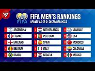 Video thumbnail for 🔴 FIFA Rankings Updated as of 21 December 2023 | FIFA Men's Rankings