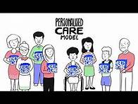 Video thumbnail for NHS Comprehensive Personalised Care Model - Explainer Animation
