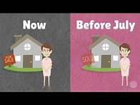 Video thumbnail for Future Perfect Tense Examples