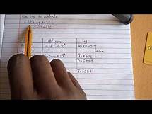 Video thumbnail for Using Tables of Logarithm to solve. (Form 2 Mathematics)
