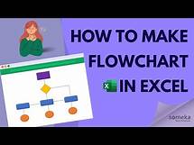 Video thumbnail for How to Make a Flowchart in Excel? | FREE Download Flowchart Template