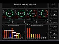 Video thumbnail for OEE Dashboard - Powerful Excel Template - Production Monitoring Dashboard - Industry 4.0