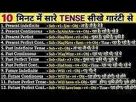 Video thumbnail for TENSES in English Grammar With Examples | TENSE CHART | Present Tense, Past Tense, Future Tense