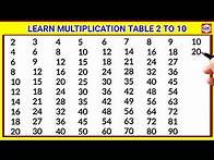 Video thumbnail for Learn Multiplication Table Two to Ten | 2 To 10 Times Tables in English | 2-10 Multiplication Table