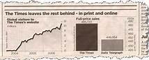 Video thumbnail for Misleading Graphs: Real Life Examples