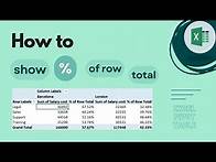 Video thumbnail for Excel Pivot Table: How to Show Percentage of Row Total