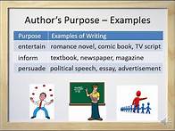Video thumbnail for Author's Purpose (Entertain, Inform, or Persuade) - Video and Worksheet