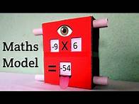 Video thumbnail for Maths Working Model on Multiplication | Maths TLM Working Model | Maths TLM