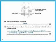 Video thumbnail for IGCSE Chemistry Edexcel Ch 16 - Electrolysis Q & A