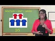 Video thumbnail for Mathematics - Grade 5: Ordering Fractions