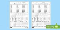 Video thumbnail for Spanish Numbers 1-30 How Many Worksheet