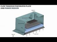 Video thumbnail for Flow through Porous Medium and Perforated Plate - ANSYS Fluent Tutorial