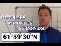 Video thumbnail for Mapwork coordinates degrees, minutes and seconds