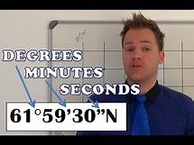 Video thumbnail for Mapwork coordinates degrees, minutes and seconds