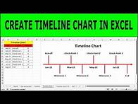 Video thumbnail for How to Create A Timeline Chart in Excel Quickly and Easily | Create a Timeline in Excel