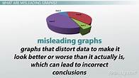 Video thumbnail for Misleading Graphs | Overview & Examples