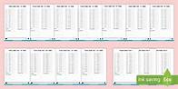 Video thumbnail for Times Tables Mental Maths Tests Pack
