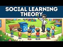 Video thumbnail for Social Learning Theory (Explained in 3 Minutes)