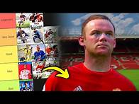 Video thumbnail for Ranking Every FIFA's Career Mode!