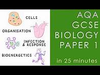 Video thumbnail for All of AQA BIOLOGY Paper 1 in 25 minutes - GCSE Science Revision