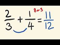 Video thumbnail for Adding Fractions math shortcut - mentally add fractions instantly