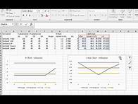 Video thumbnail for Simple Way to Create XBAR R Chart in Excel. When? Why to Use? Explained