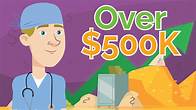 Video thumbnail for Highest Paid Medical Specialties in 2024