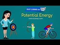 Video thumbnail for Potential Energy | Potential Energy Concepts, Examples | Potential and Kinetic Energy | Science
