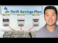 Video thumbnail for How to Withdraw from TSP When You Retire From Federal Service or Military