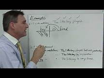 Video thumbnail for Sentence diagramming basics