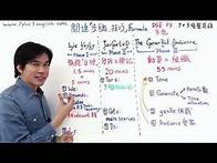 Video thumbnail for DSE 英文paper 3 ｜B卷: 所有【步驟、技巧】以「一條Formula」全部「關連」(附Paper 示範) 速成版Lesson 1 /12