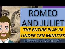 Video thumbnail for Romeo and Juliet Entire Play in Under 10 Minutes! A Guide to Characters and Summary of Key Events