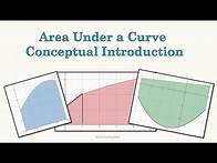 Video thumbnail for How to Find the Area Under Sine Curve - Worked Example