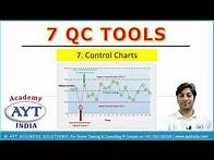 Video thumbnail for Control Charts | 7th 7 Quality Control Tools | 7 QC Tools | AYT India Academy