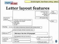 Video thumbnail for 32. GCSE writing letters (AQA paper 2, question 5)