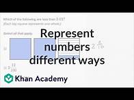 Video thumbnail for Comparing numbers represented in different ways | 4th grade | Khan Academy