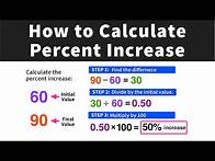 Video thumbnail for Calculating Percent Increase in 3 Easy Steps