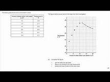 Video thumbnail for AQA GCSE Chemistry Quantitative Chemistry Q2