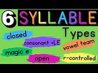 Video thumbnail for 6 Syllable Types {Review}
