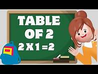 Video thumbnail for Learn the Table of 2 | Two Times Table | Easy 2 Times Table for Kids