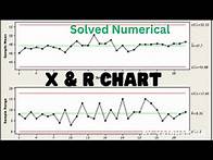 Video thumbnail for X Bar & R chart in Quality Control. MSBTE Industrial Engineering & Quality Control
