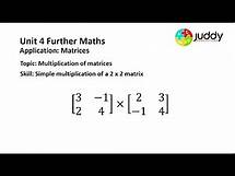 Video thumbnail for Multiplication of two 2x2 matrices