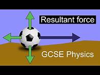Video thumbnail for What is the resultant force? Part 1 | GCSE Physics