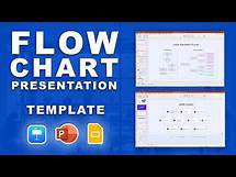 Video thumbnail for How to make a flow chart? "Flowchart template" design with examples